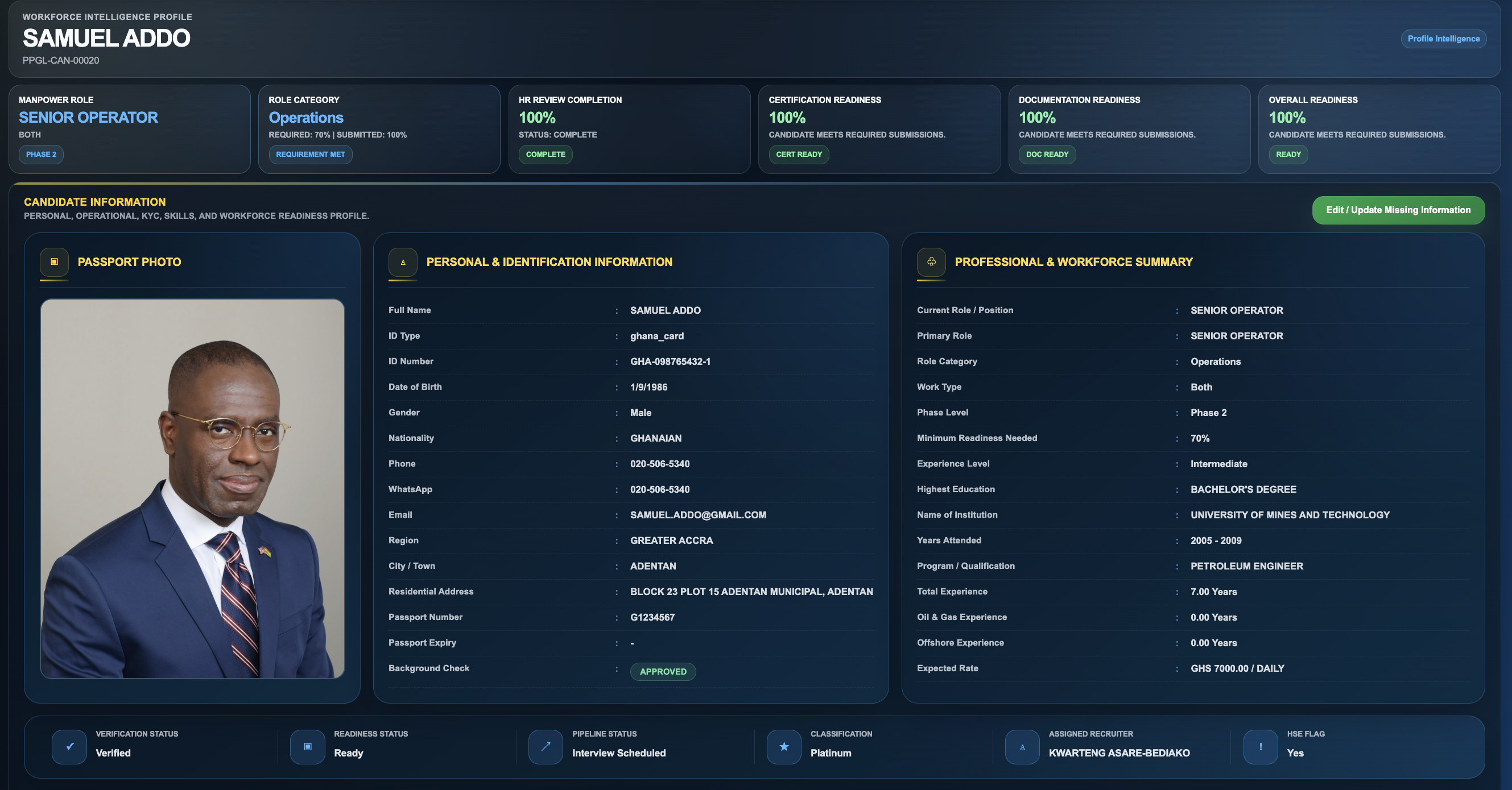Candidate profile dashboard